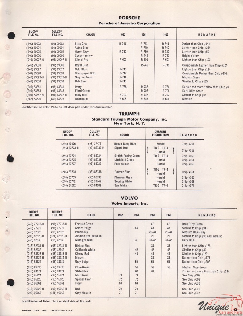 1962 Porsche Paint Charts Import DuPont